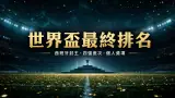 世界盃2026最終排名｜西班牙封王、英格蘭季軍　金球金靴金手套完整名單