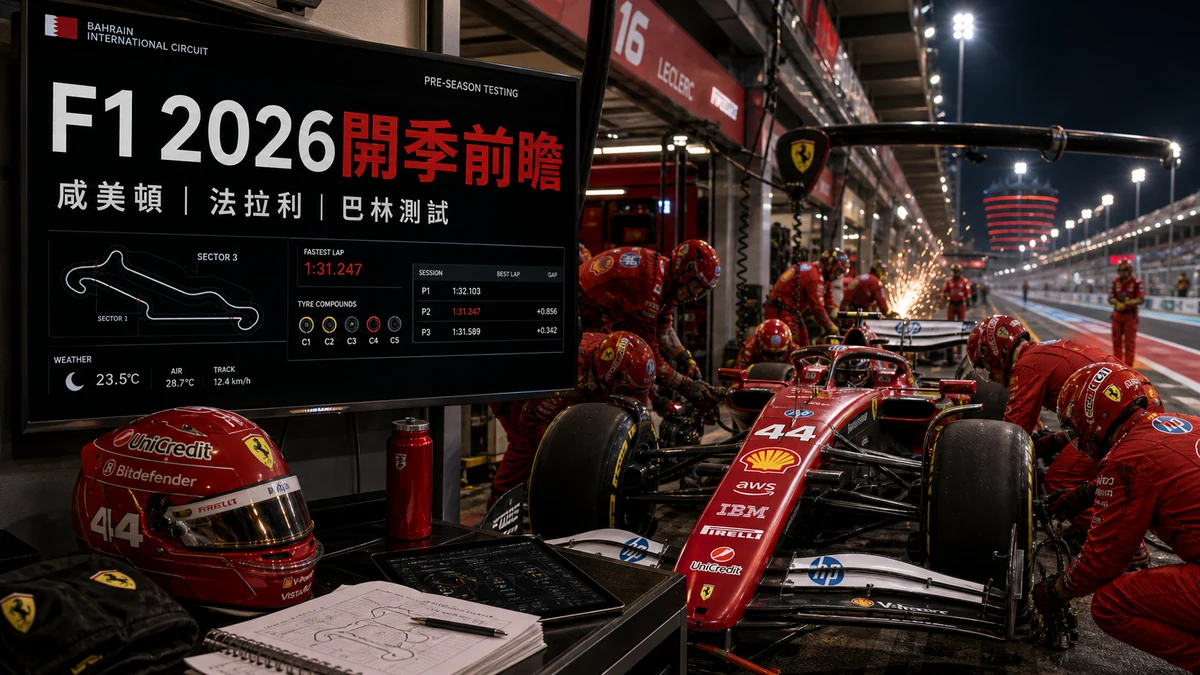 F1摩納哥站2026香港時間：排位、正賽、直播入口與街道賽觀賽重點