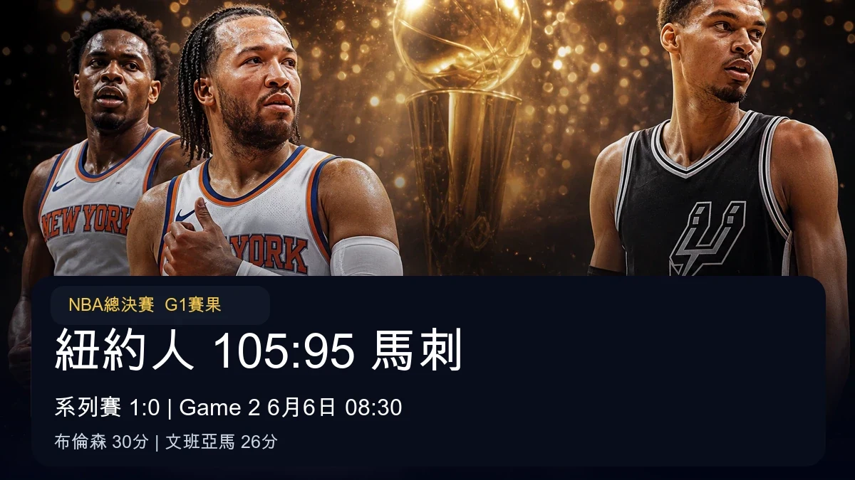 紐約人105-95馬刺：NBA總決賽Game 1賽果、布倫森30分與Game 2香港時間