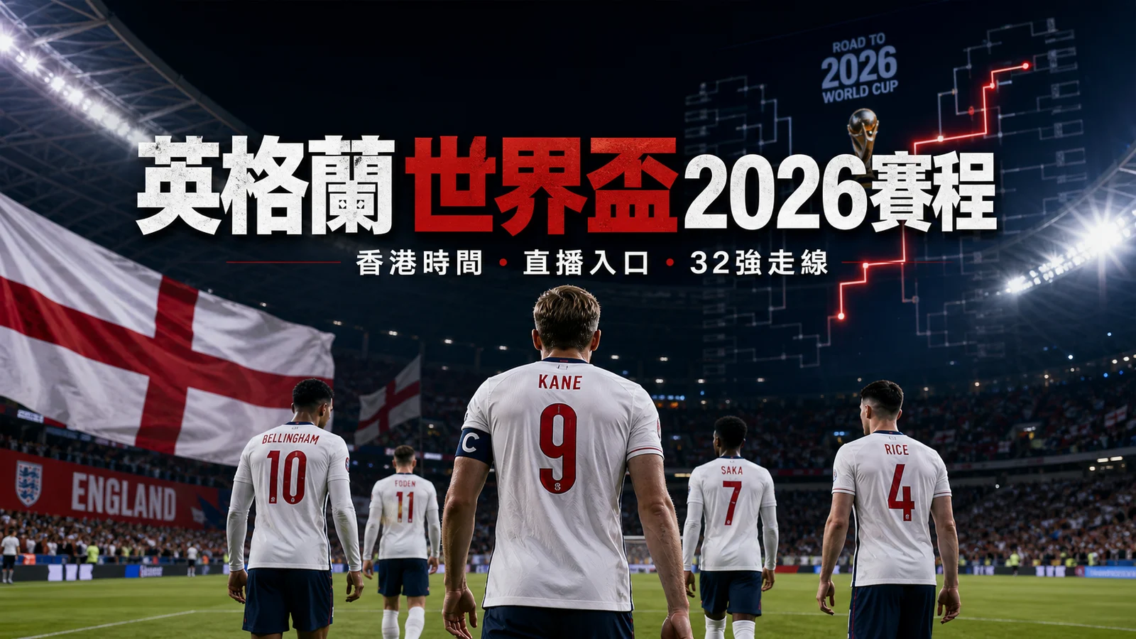英格蘭世界盃2026香港時間賽程表：L組對手、直播入口與32強走線