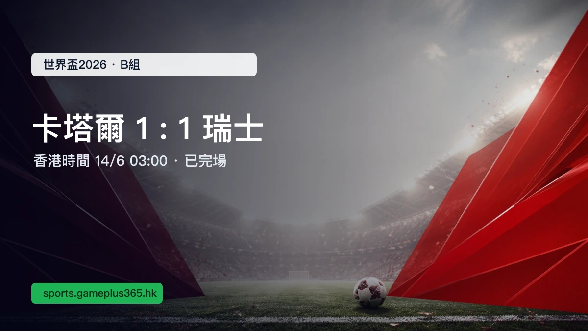 世界盃2026 卡塔爾 1:1 瑞士 賽果｜B組 香港時間14/6 03:00已完場