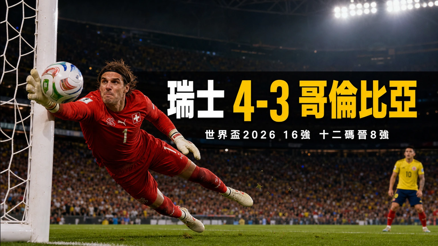 世界盃2026 瑞士十二碼4-3哥倫比亞晉8強｜哥貝爾撲一射、辛祖射中楣 華加斯一劍封喉 72年來首入八強