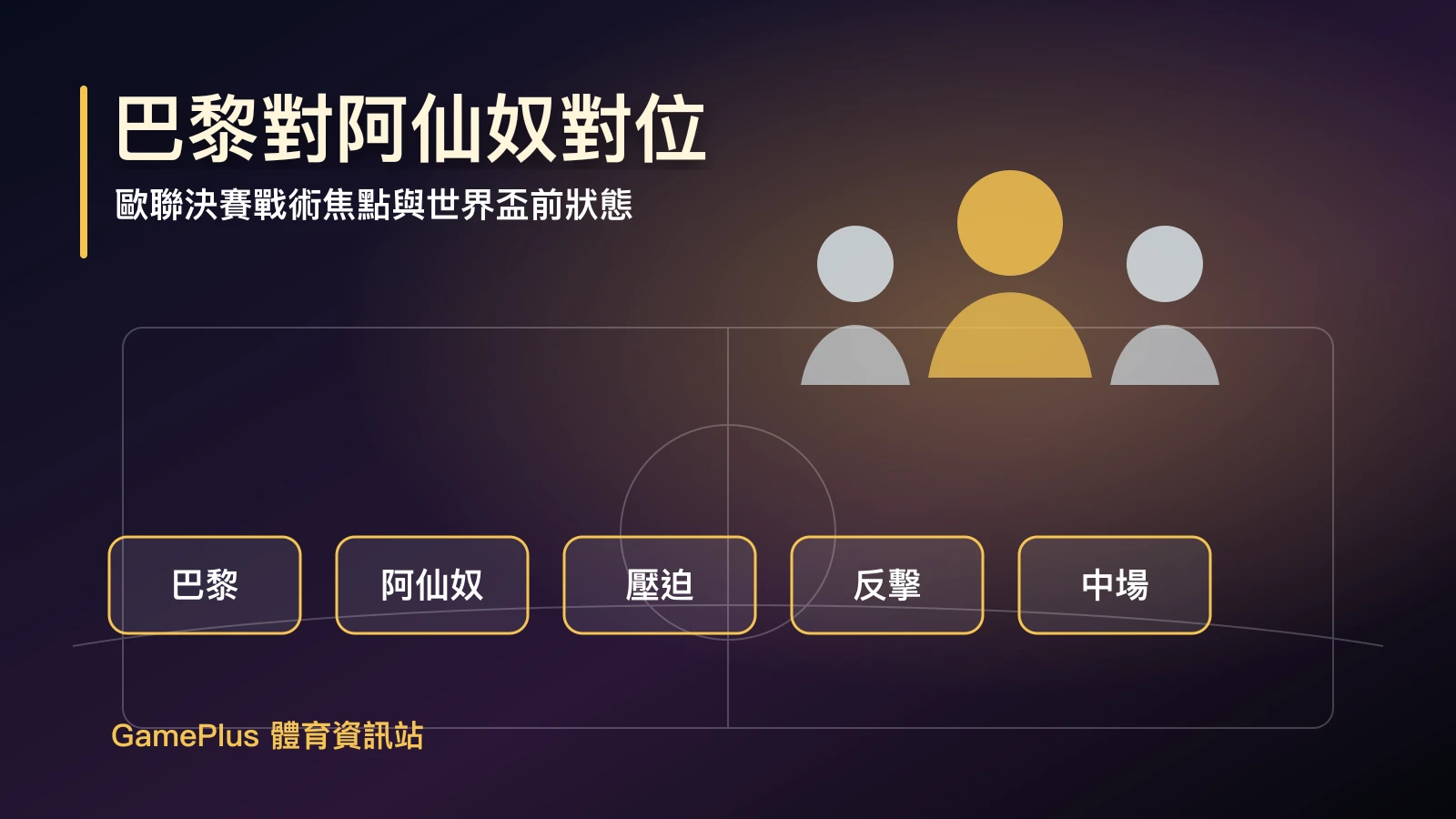 巴黎聖日耳門對阿仙奴戰術對位：歐聯決賽香港時間、壓迫反擊與世界盃前狀態