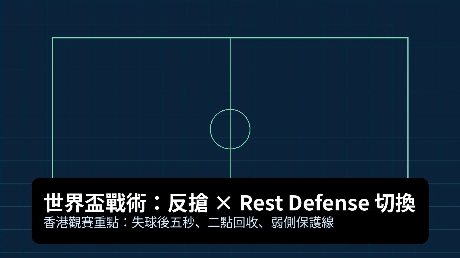 世界盃戰術觀賽：邊線通道控制與 Rest Shape 連動，香港球迷判讀進階版