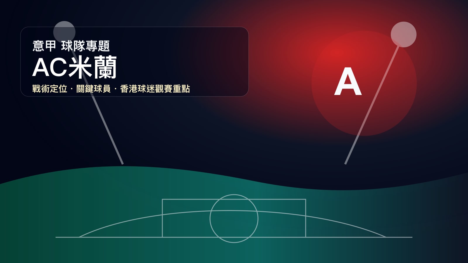 AC米蘭 (AC Milan) - 球隊資料庫