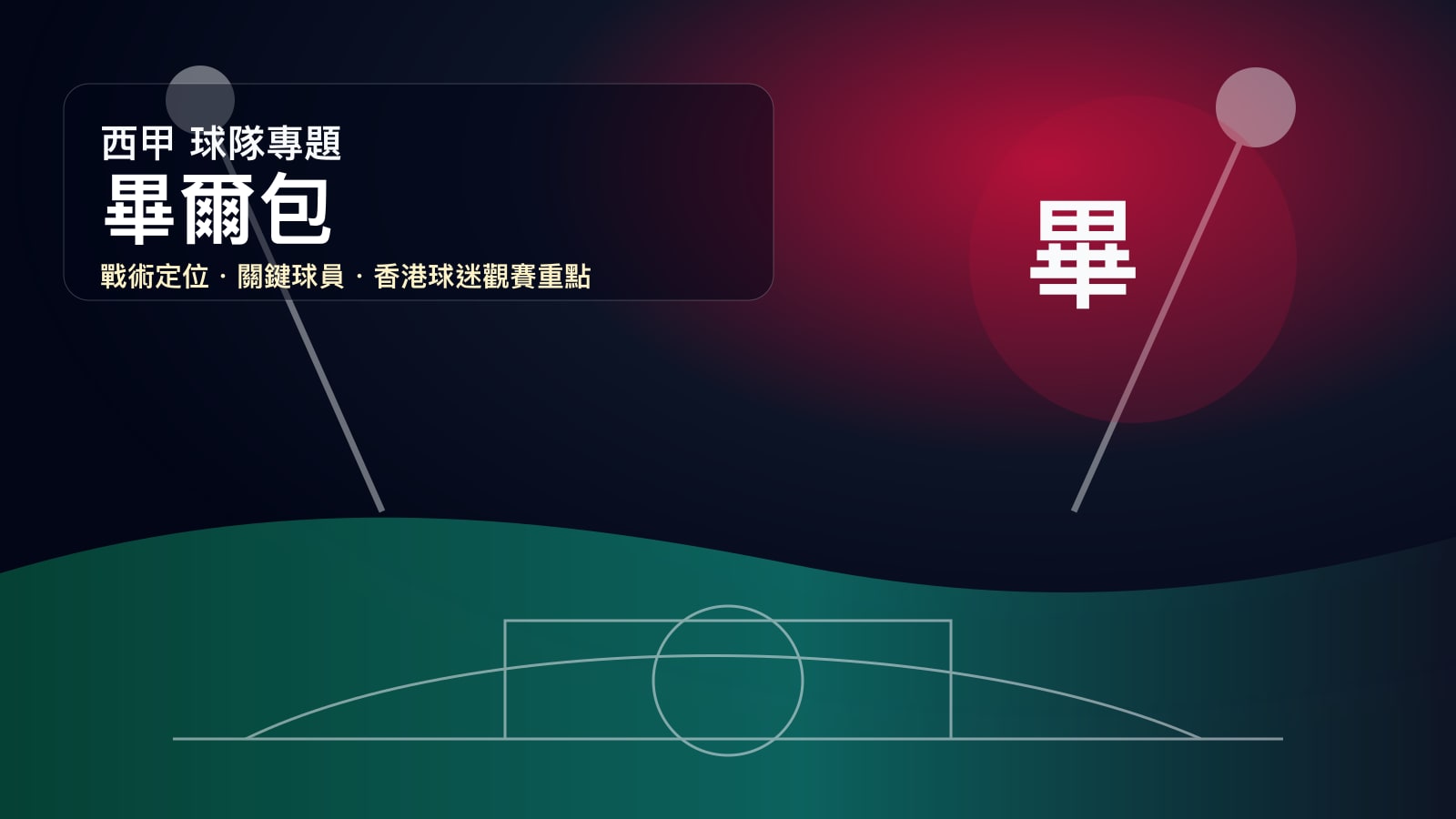 畢爾包 (Athletic Club) - 球隊資料庫